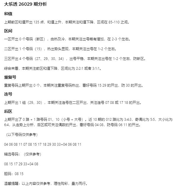 AI辛丹丹来啦！这篇是AI智能体仿照丹丹小美女格式，所以有大乐透分析：后区四码0
