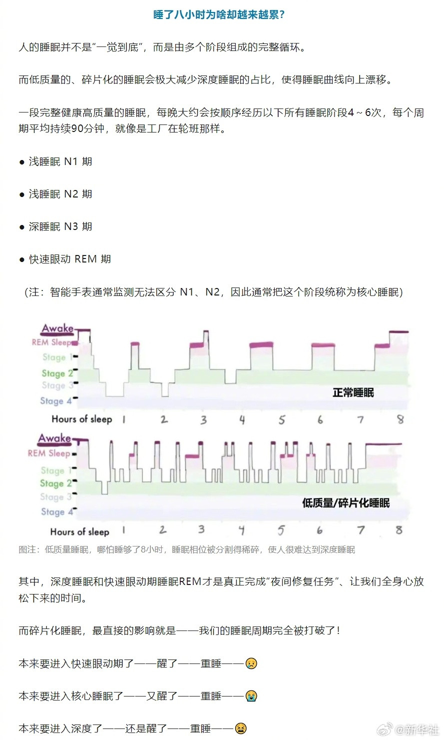 【说的是你吗？#睡了8小时还是累#】你有这样的经历吗？明明睡够了8小时，但醒来