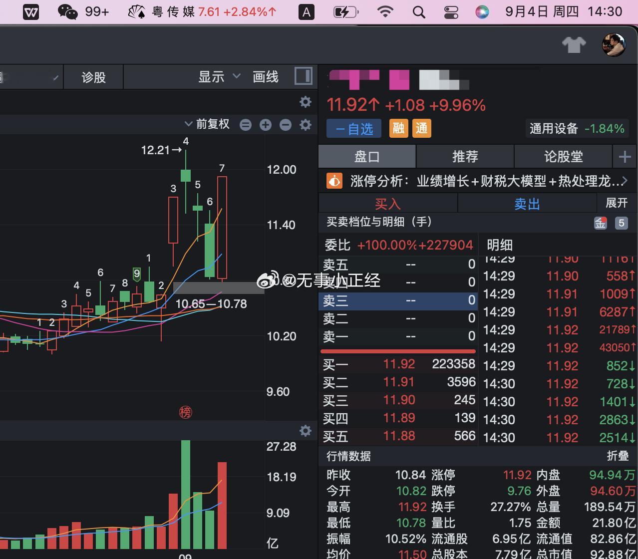 中午还在和某大V说，下一波稳定币龙头…​​​​下午这波反包满分！​​​