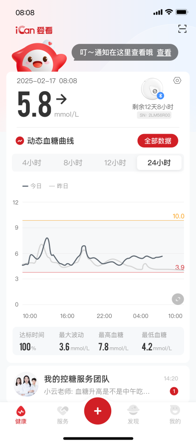 为什么我不选无需扎针的血糖仪? 一篇文章揭秘动态血糖仪优势