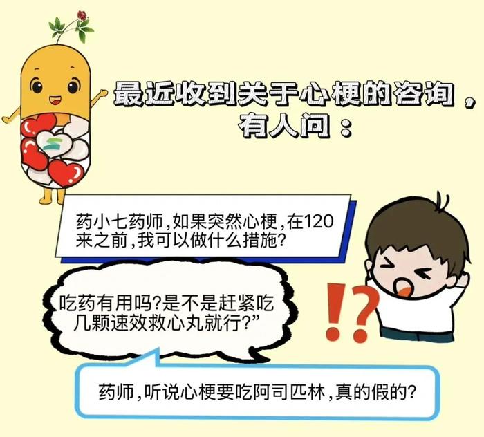 心梗自救用药指南药师教你避坑，吃错比不吃更危险！突然胸口像大石头压着、冒冷汗