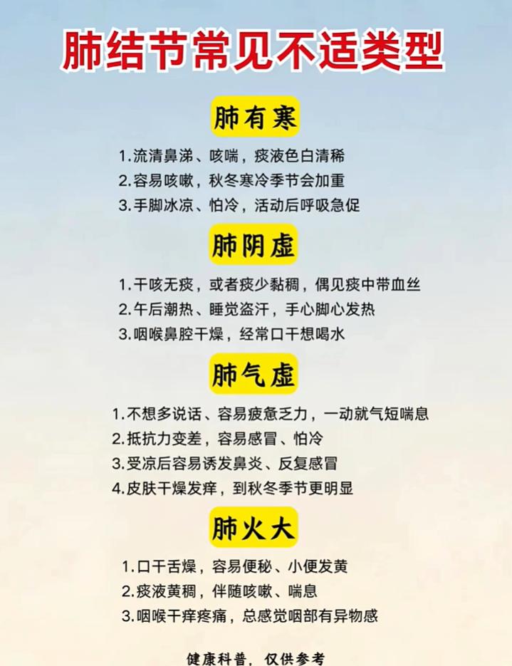 查出肺结节，先分清4种体质：肺寒、肺阴虚、肺气虚、肺火旺