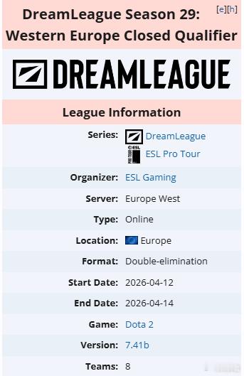 小道消息梦幻联赛S29，雪碧放弃了邀请，Falcons替补，雪碧目前是积分够了，