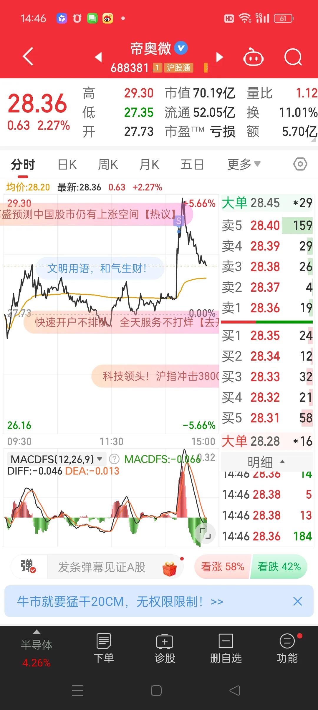 都是半导体，科创板，芯片股。你怎么那么弱[捂脸哭]