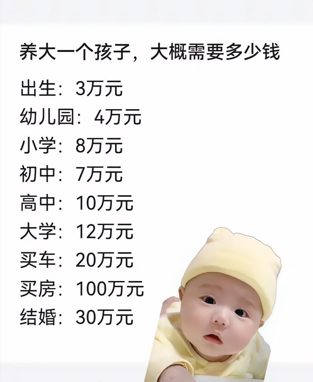 年轻人不想结婚生子是因为这个吗？