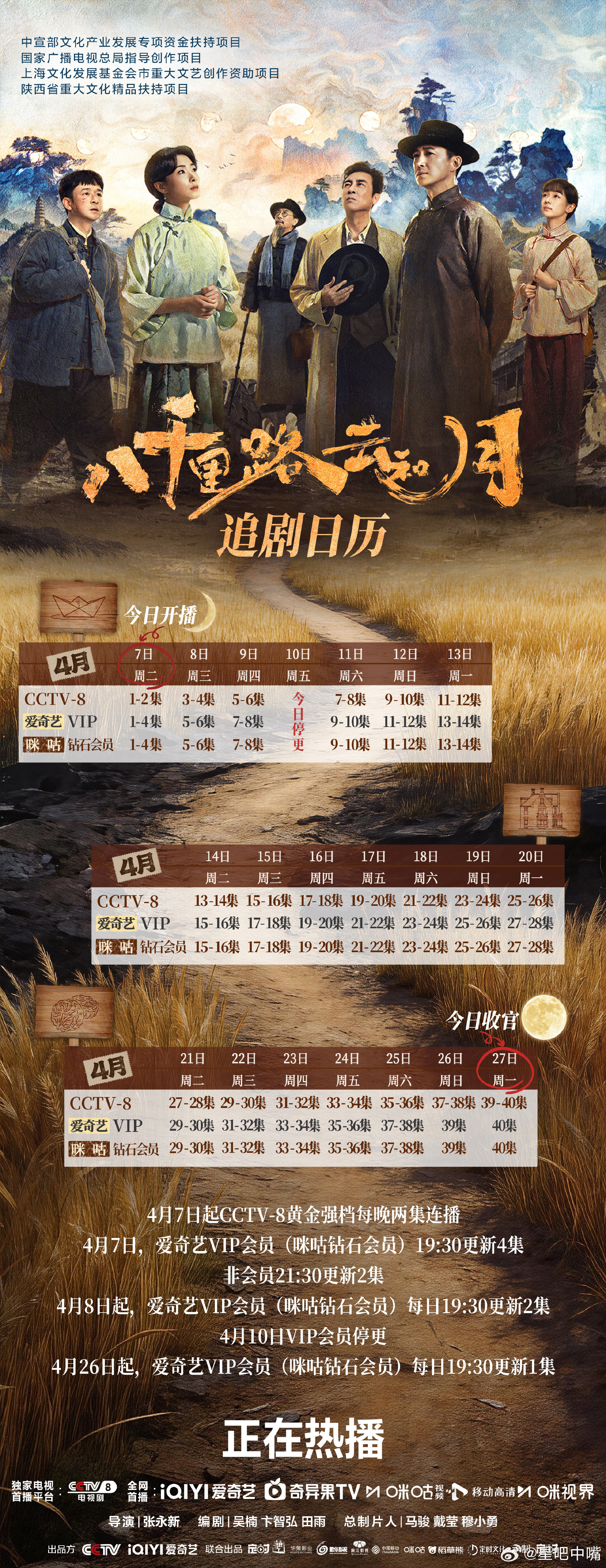 八千里路云和月《八千里路云和月》最新追剧日历共，共40集！！本周五央八停播！！4