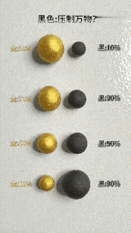 这个就是黄金昂贵的原因吗？