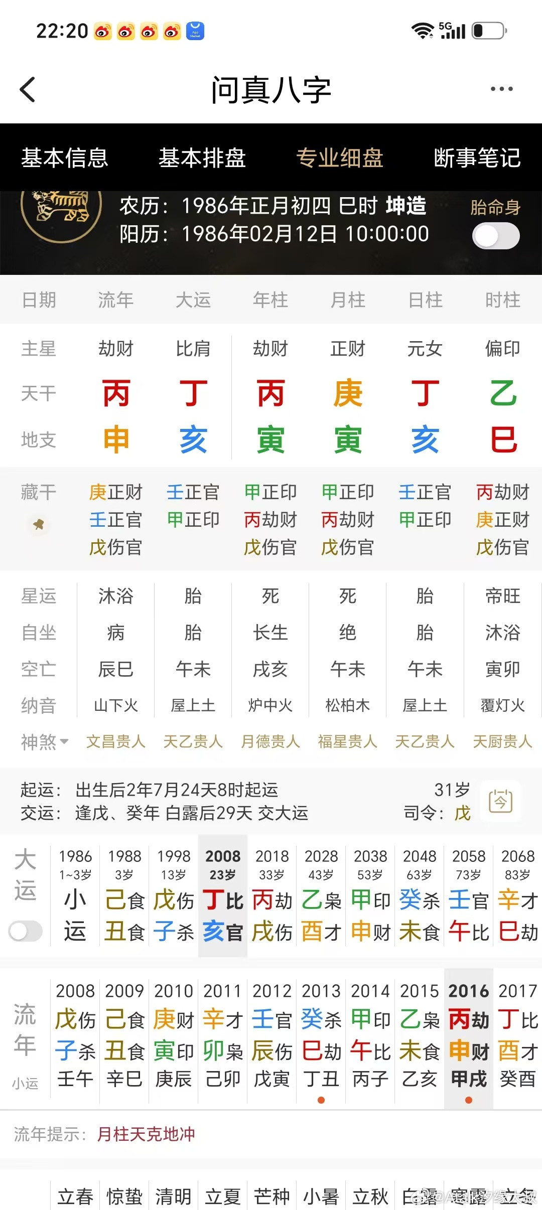 断下这个女生的结婚和离婚的应期？这个命造，日元为丁火，生在寅年寅月，时柱乙巳，日