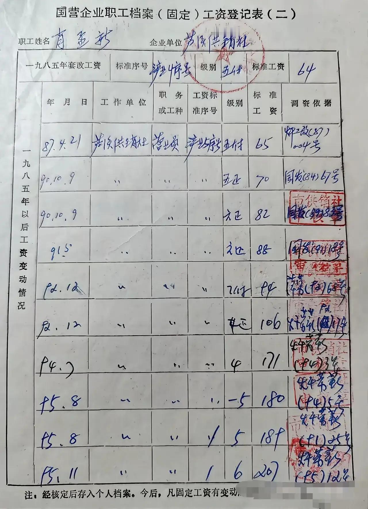 图片分享