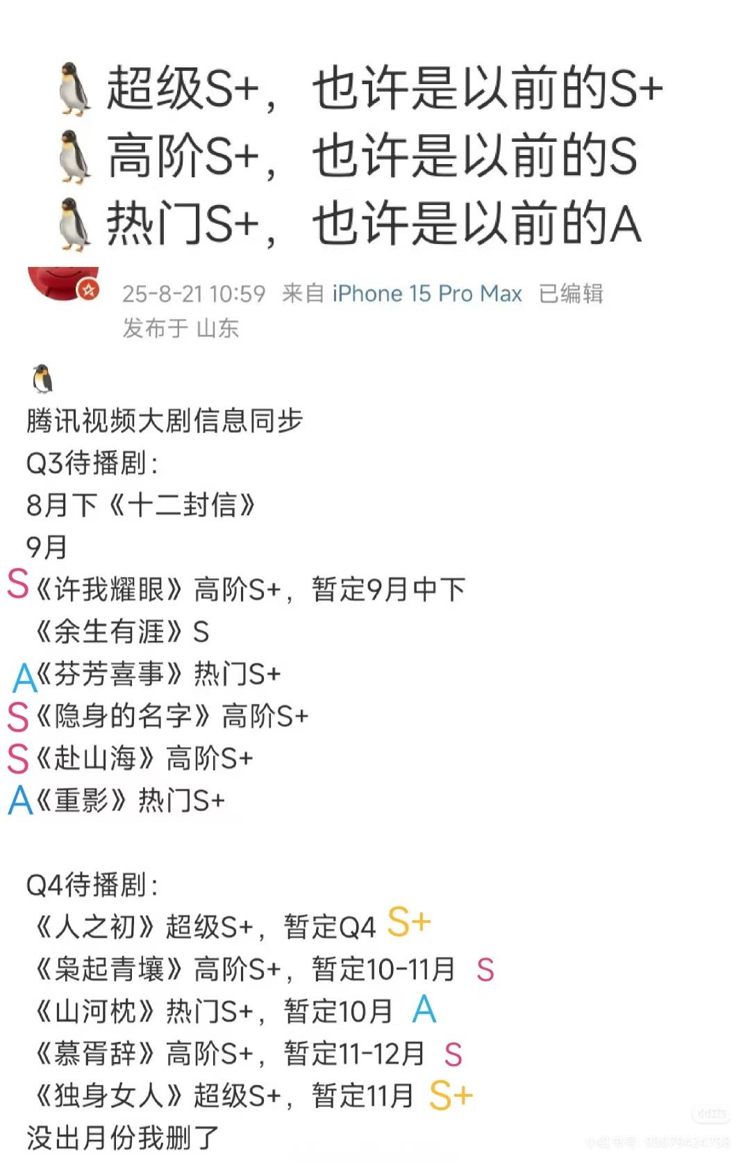 🐧这评级，全是亮点！好嘟，我们迪丽热巴枭起青壤和慕胥辞都只是S级​​​
