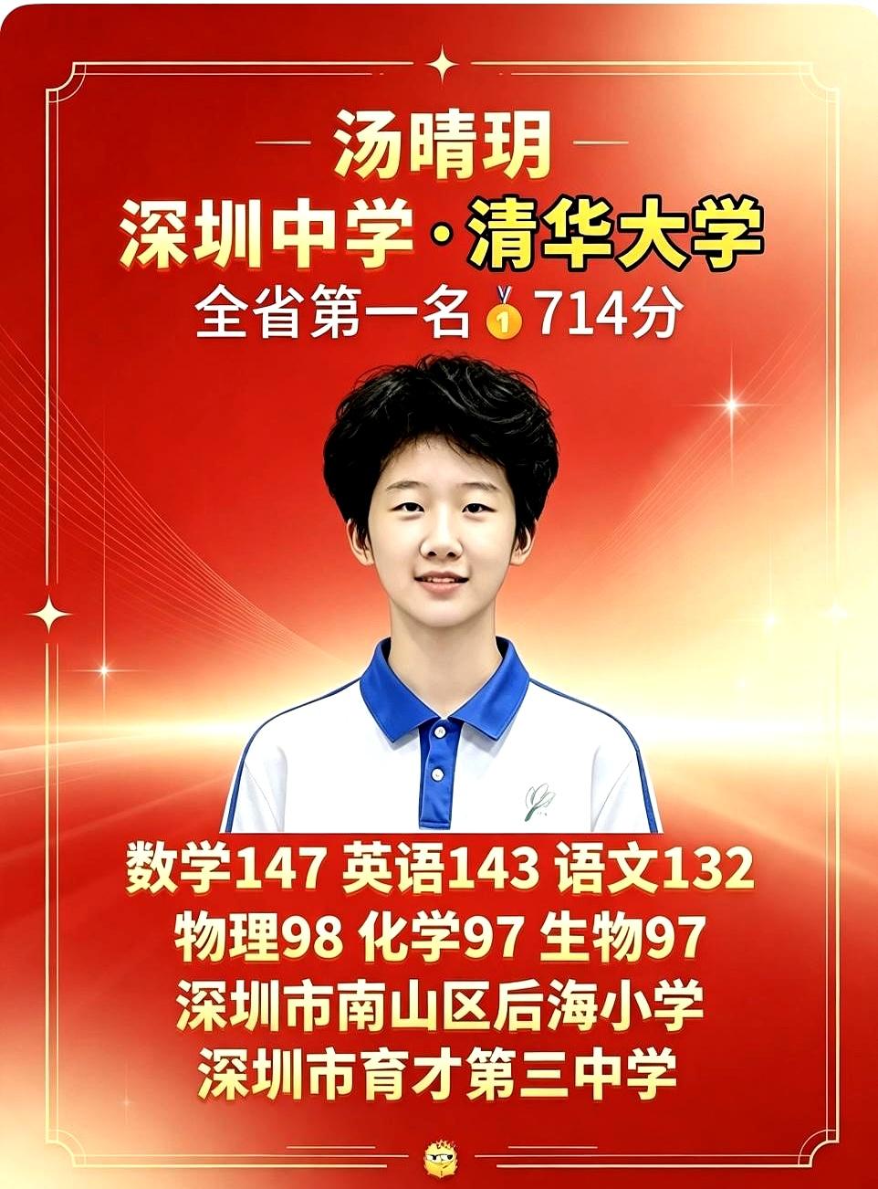 成绩单一亮出来，深圳中学这位女生又把人看愣了：汤晴玥，714分，拿下2026年广