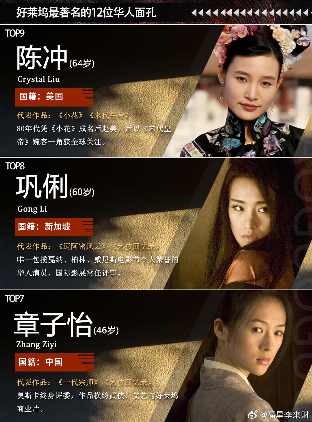 12位好莱坞最著名的华人演员，你看过他们的作品吗