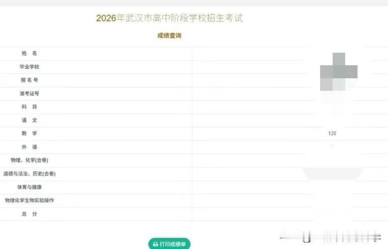 都说2026武汉中考数学难，结果满分120的也不少，所以不是你觉得难就是真的难