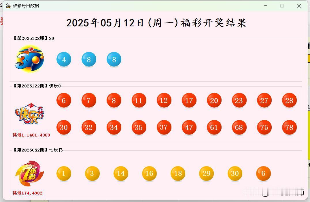 2025年05月12日(周一)福彩开奖结果【开奖结果】1.福彩3D:488