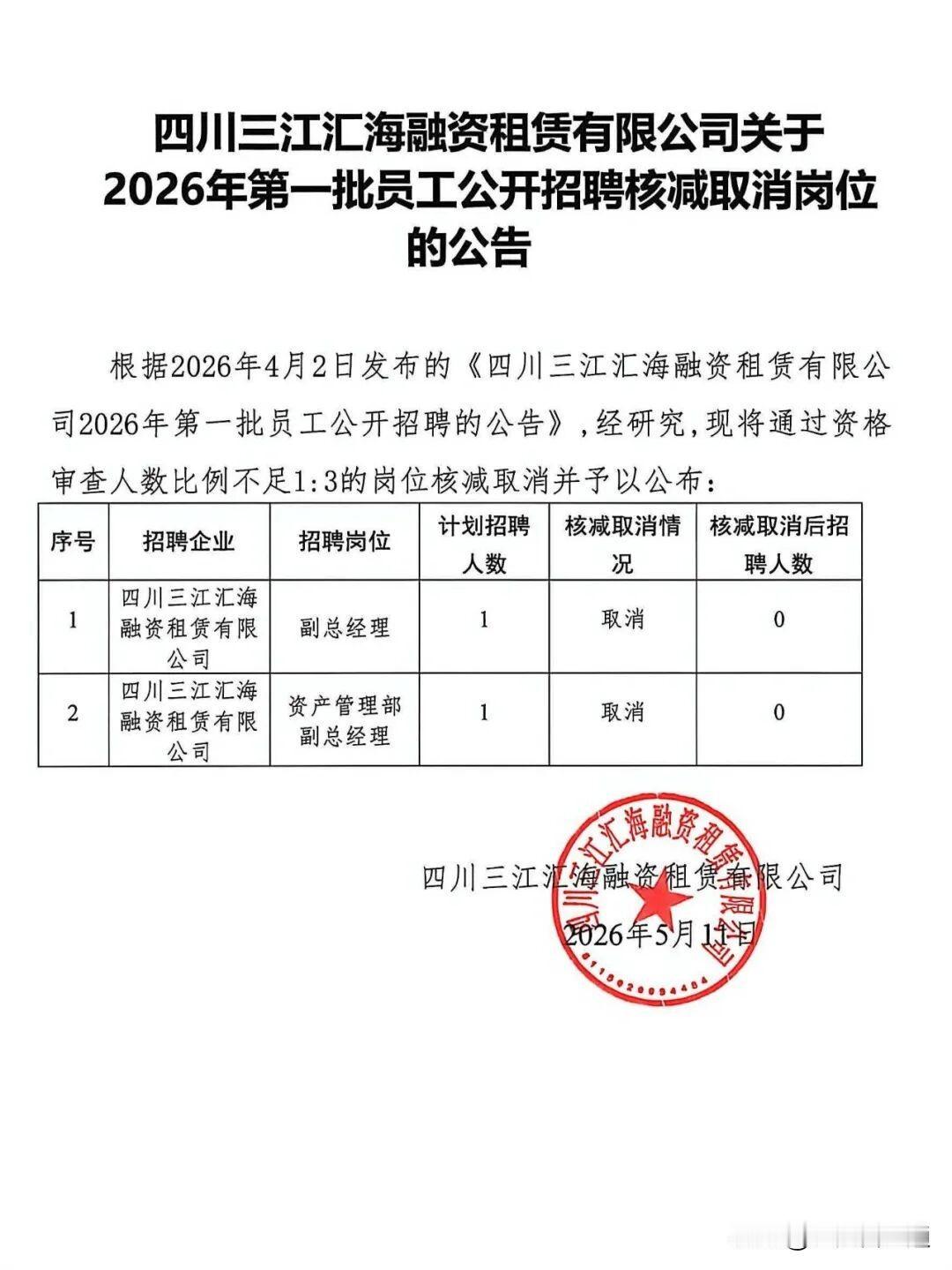 宜宾人才发展集团发布的招聘。核减来了，记得上次还投诉我说调整，现在是报名人数不够
