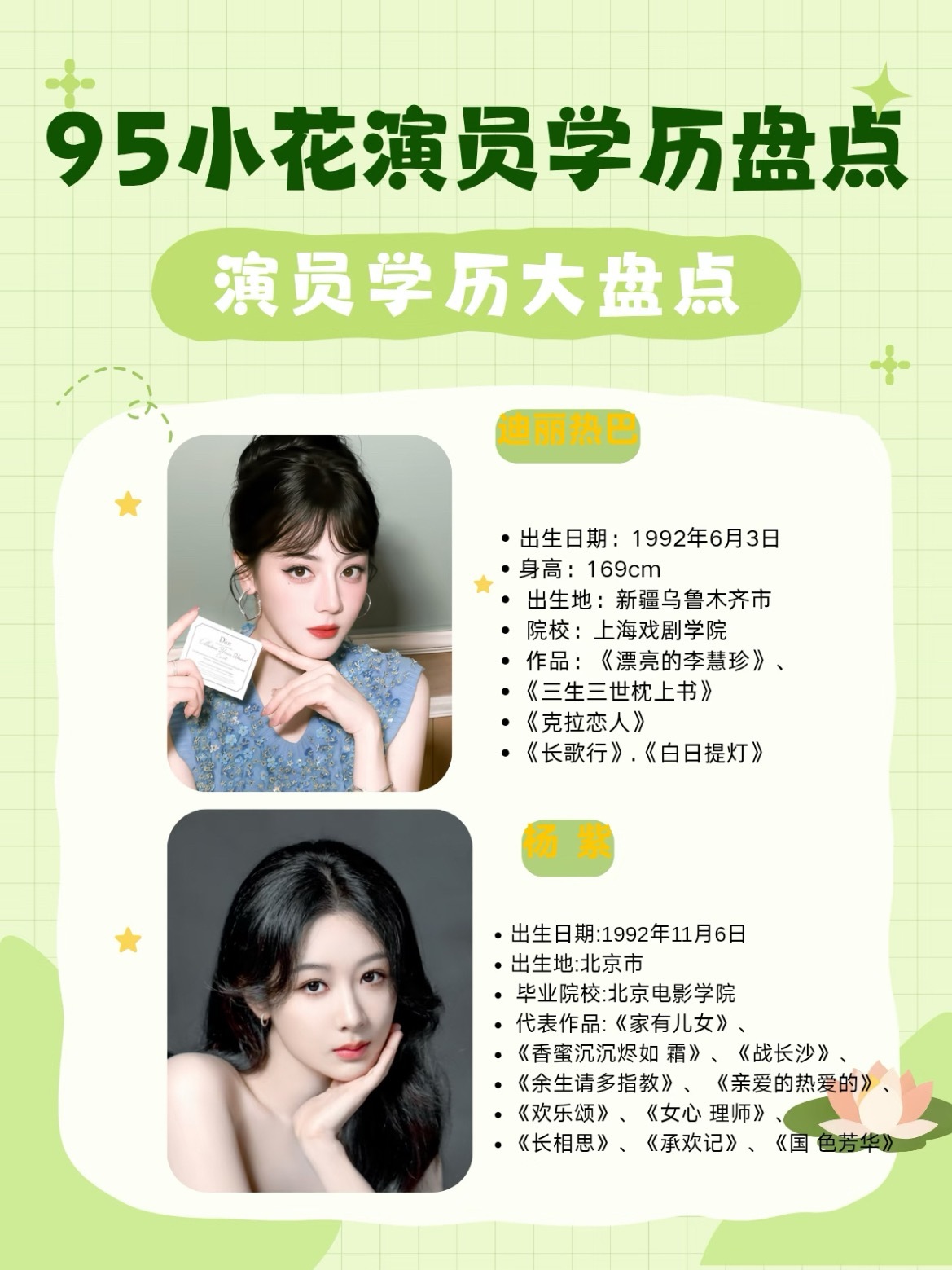 内娱部分九五花学历盘点