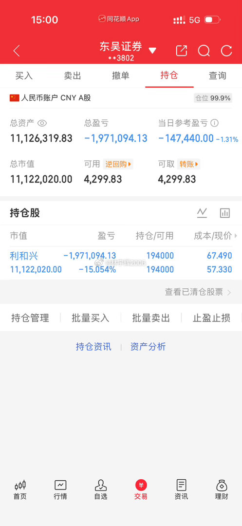 各位战友！纵使账户遭遇惨重回撤，谩骂与投诉纷至沓来，我依旧会日日公示实盘持仓，这