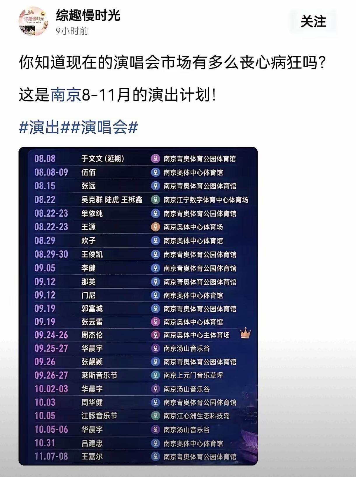 今年下半年8月到11月份明星演唱会有多疯狂？几乎每一周都有一场明星演唱会。这还只