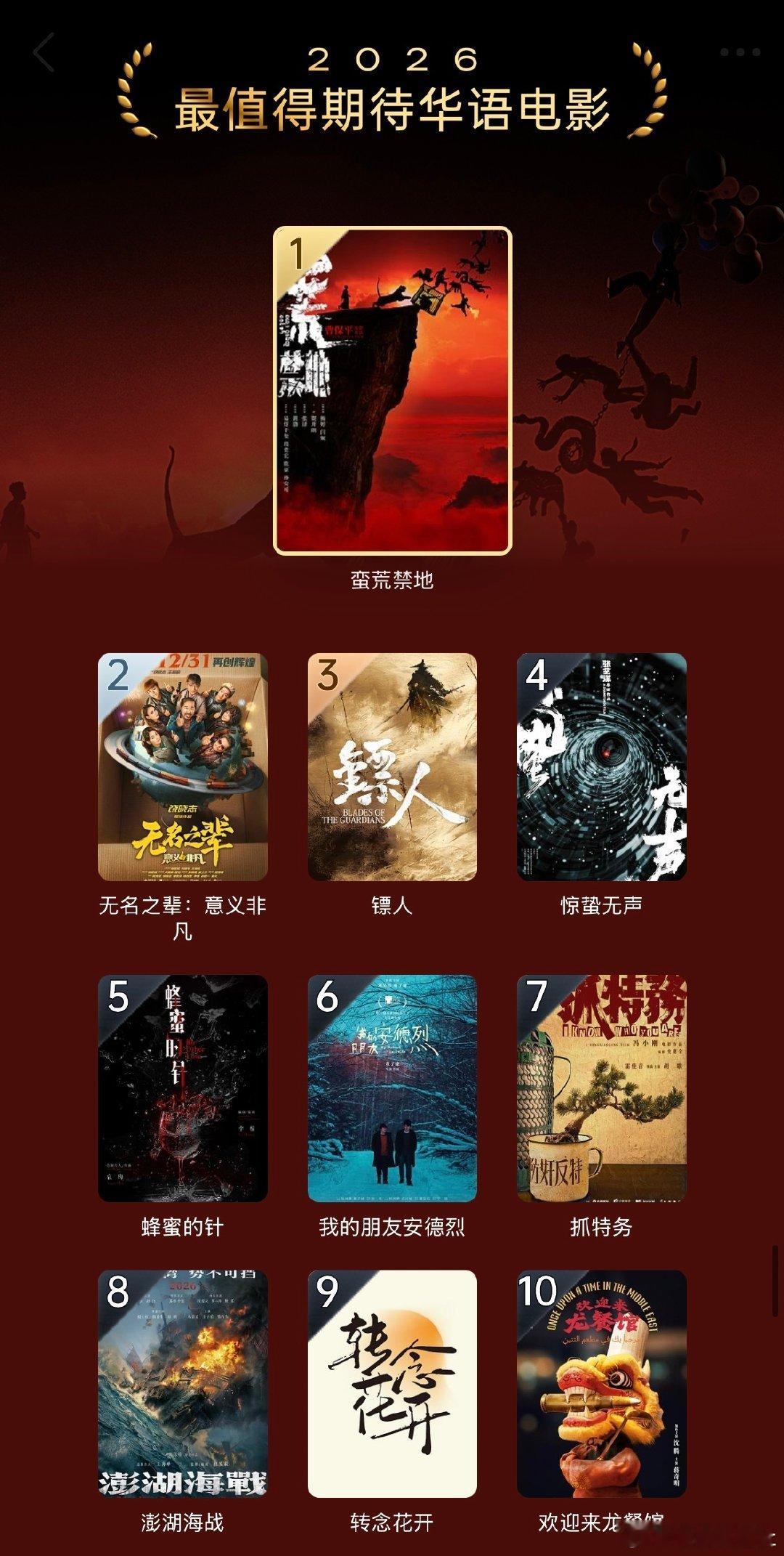 豆瓣最高华语电影豆瓣最高动画片豆瓣最高动画剧集豆瓣最高华语电影：南京照相馆，戏台