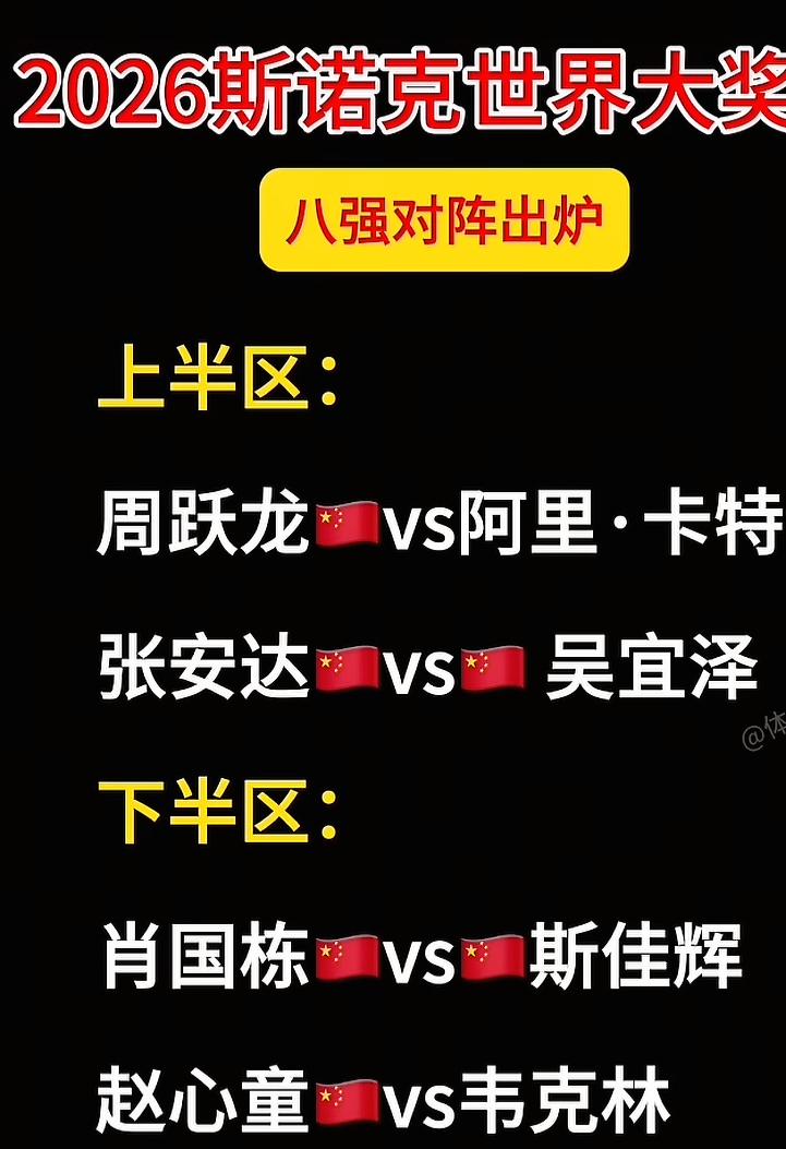 香港大奖赛，八强六个中国球员你敢信吗？虽然大家都看好赵心童吴宜泽，但我预测状态