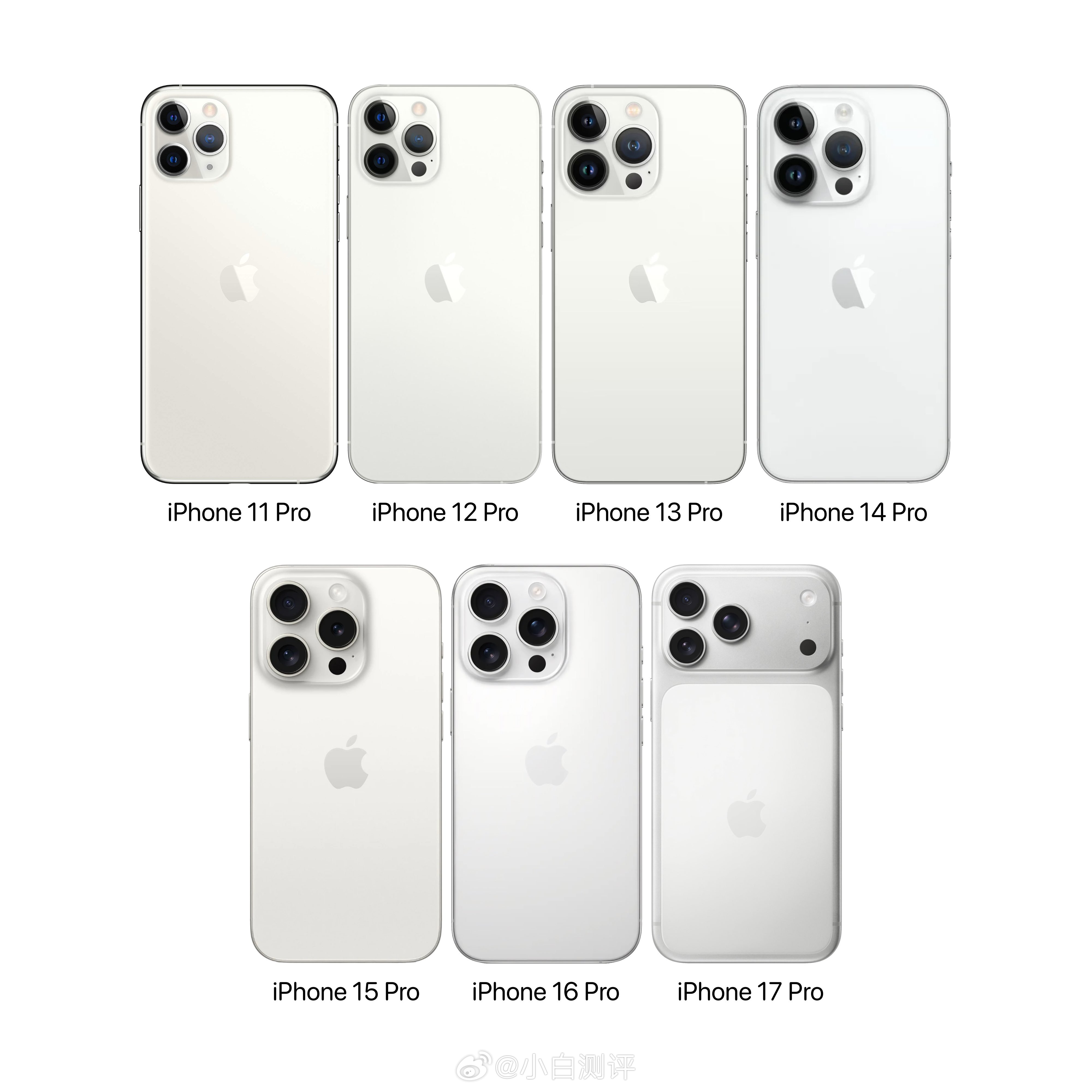 iPhone11Pro系列~iPhone17Pro系列白色版本回顾，有没