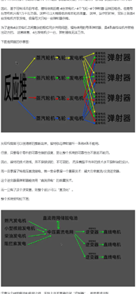 终于有大神把老美福特号电磁弹射器为啥不能用的原因说清楚了，原来都是缺乏“大功率逆