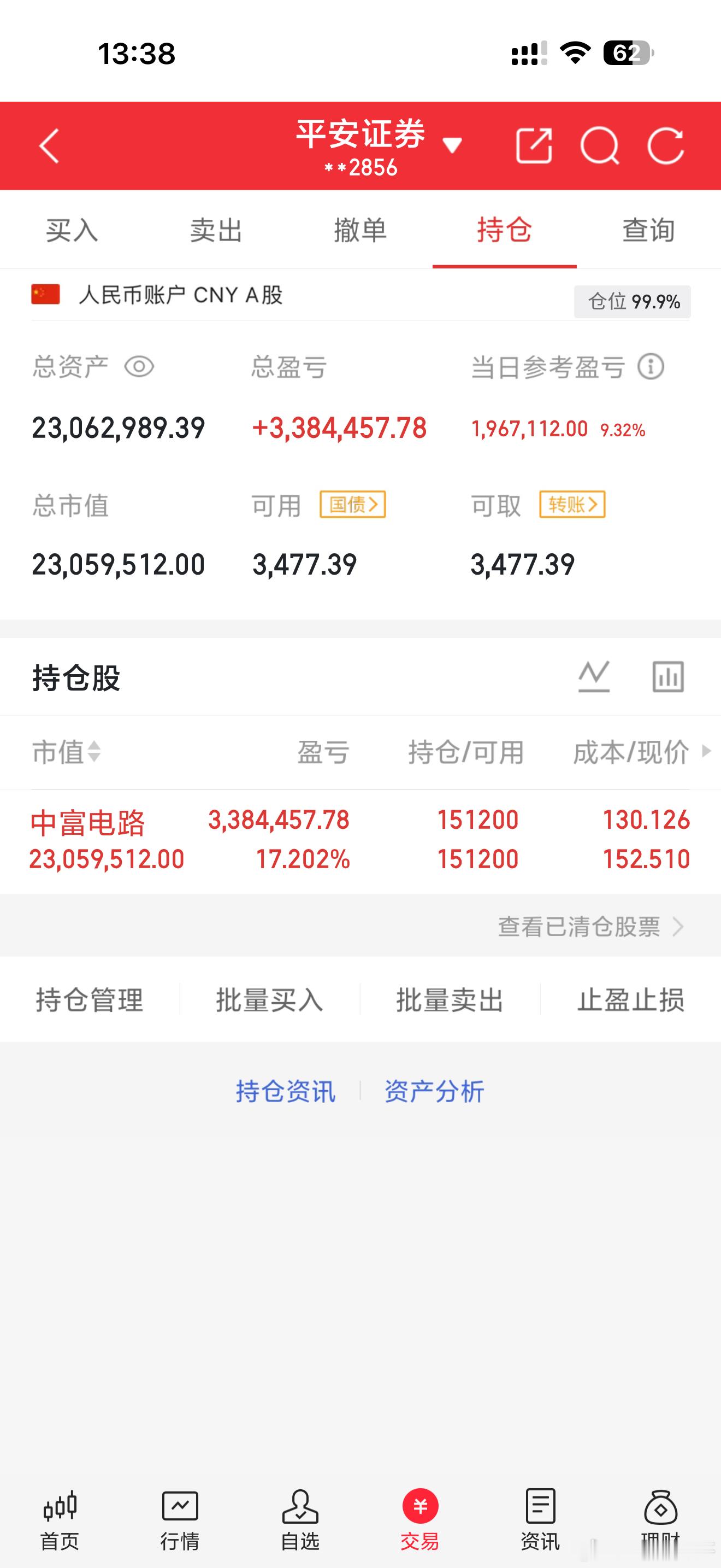 漂亮，时间证明一切，我们的中富电路再次强势起来，我继续格局不动，收到的点个赞回复