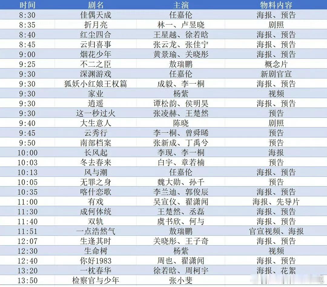 李一桐明天好忙[捂脸哭][捂脸哭]​​​