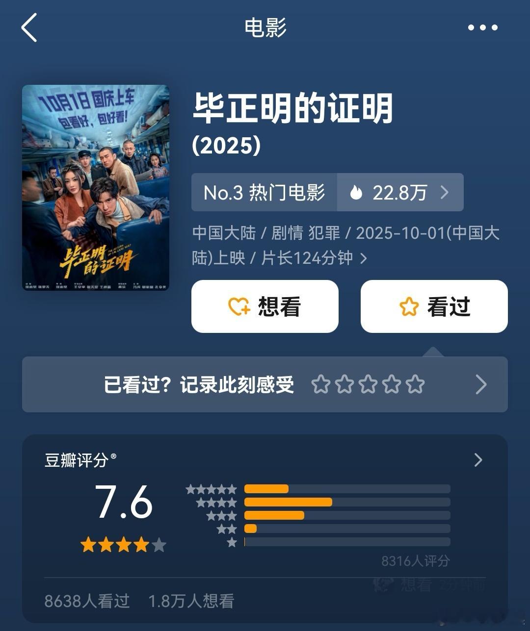 目前已有5部国庆档电影豆瓣开分，你看了哪部？《毕正明的证明》7.6分《志愿军：