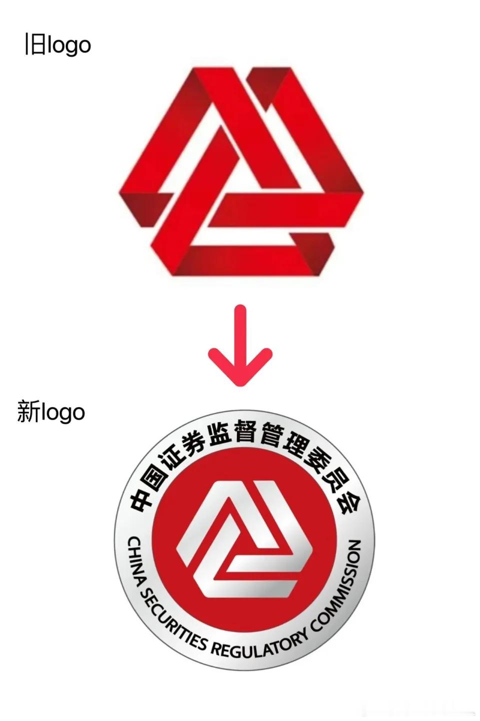 证监会改标了。新标新起点。愿大家都不再“套牢”，开启自己的牛市新里程。证监会lo