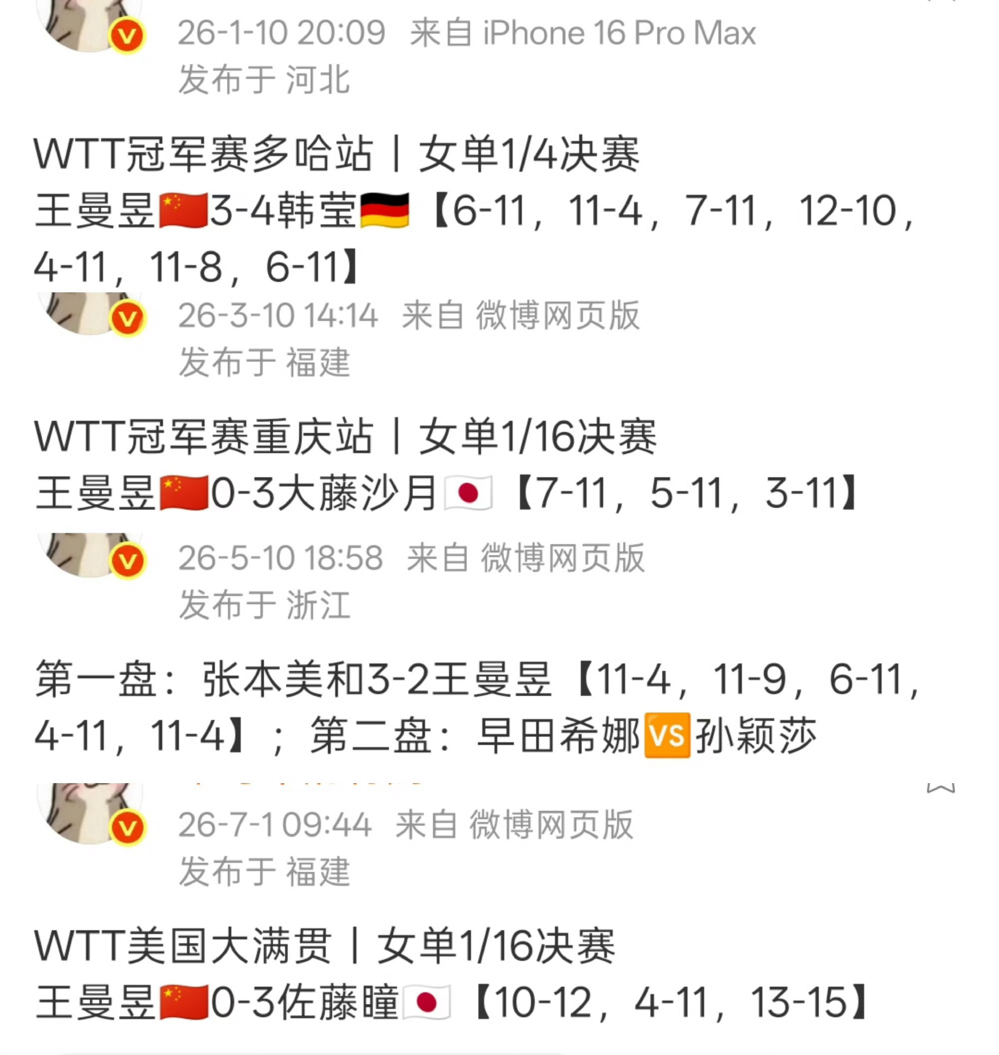 半年时间四输外战，关键还输了不同的三个日女，包含了三大赛，已经是历代绝对主力沉底