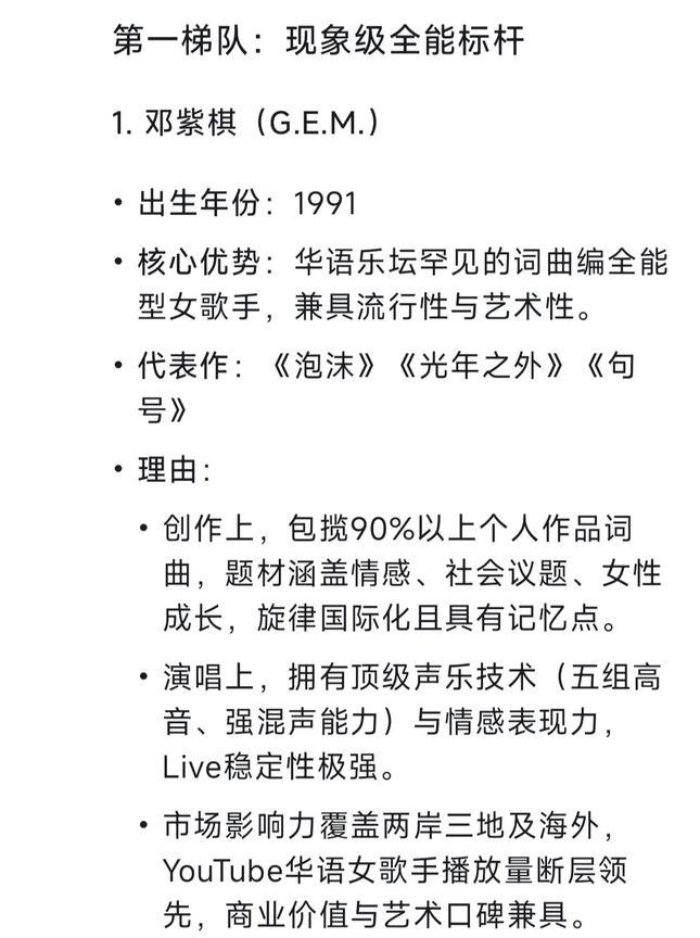 90后创作歌手才华大数据推荐！第一T队：邓紫棋，华晨宇第二T队：毛不易，周兴