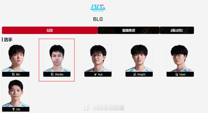 跟经理对喷了？爆料人谈Bin疑似离队：好像很僵硬不是领队教练选手主语要是别人我