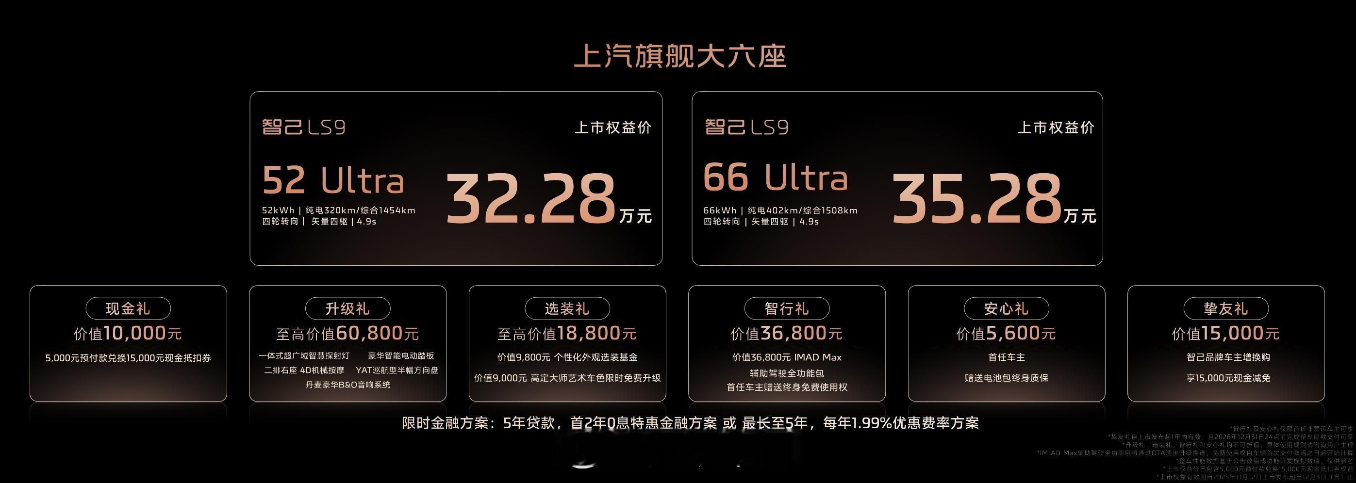 已经不光是沙发冰箱发大彩电了，如今地暖和车外淋浴都来了，确确实实配得上家的延伸全