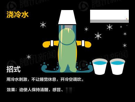 史上最全刑讯逼供图文大全, 你能挺过几关?