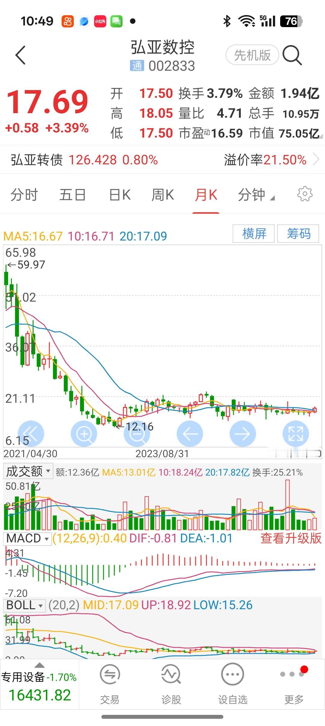 听说你有一个子公司丹齿精工是做减速机的小巨人公司，小巨人哈，你走两步。2026