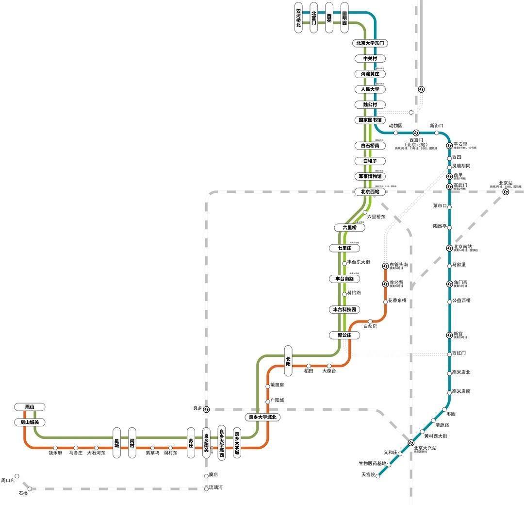 北京地铁燕房94直快车如何让房山人民可以快速进城呢？（纯属虚构仅供娱乐）