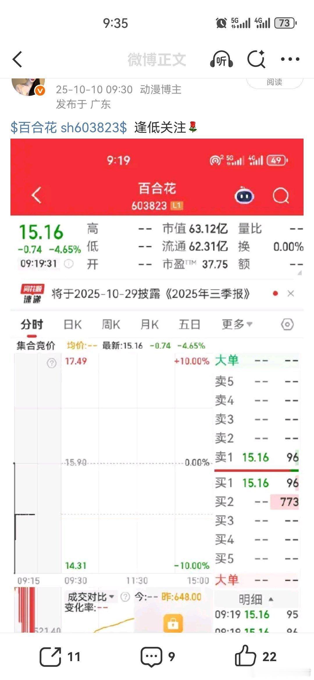 $百合花sh603823$在车上的家人们上班即下班吃肉吃肉[