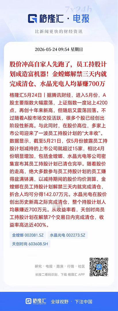 继续提示科技泡沫的风险，如果老登不来一轮行情科技板块整体风险加剧。最近在网上看到