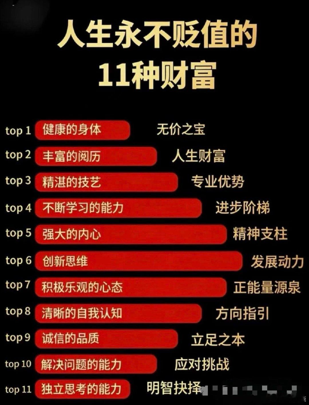 人生永不贬值的11种财富，占几种？