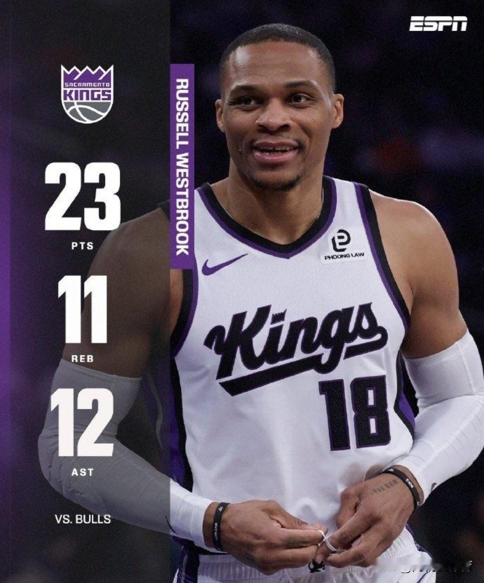 威少208次三双领跑历史榜单，现代篮球全能王者的崛起与传奇辉煌