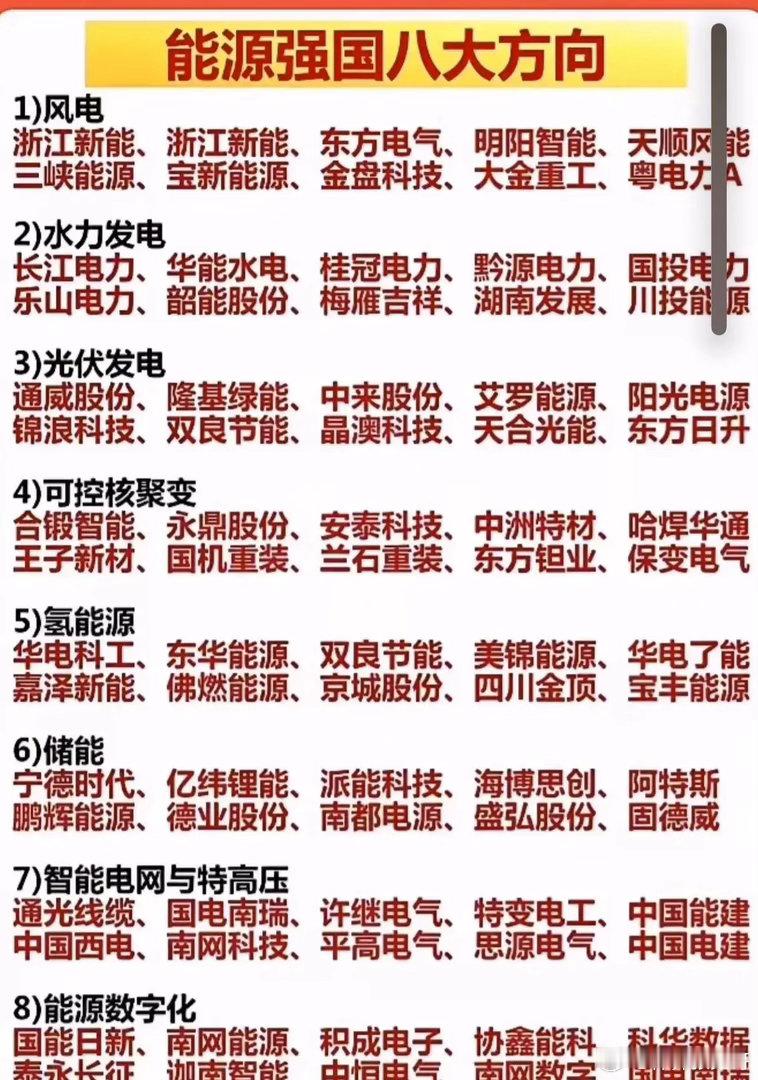政策风口！能源强国八大方向核心标的汇总，建议收藏能源强国迎来政策