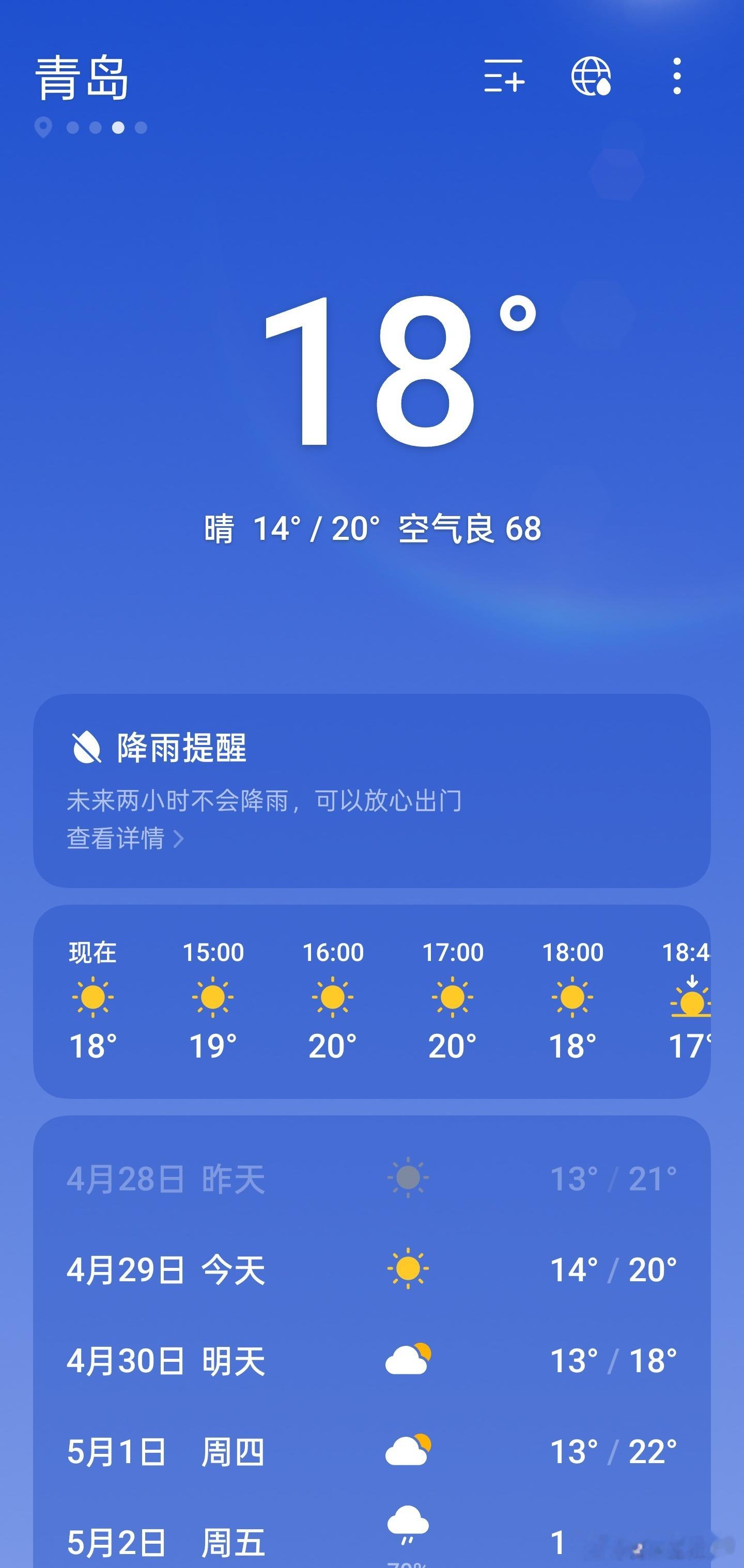 看到五一之后的青岛还不升温，我的心已经彻底死了🌚​​​
