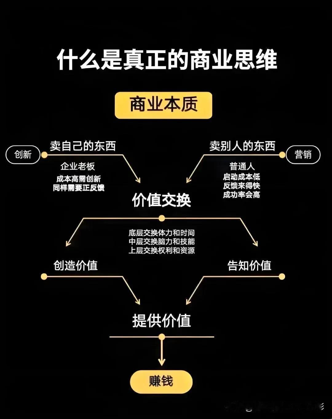 《2025年人力资源管理实践十大趋势》1、HR逐步CEO化；2、新一轮体