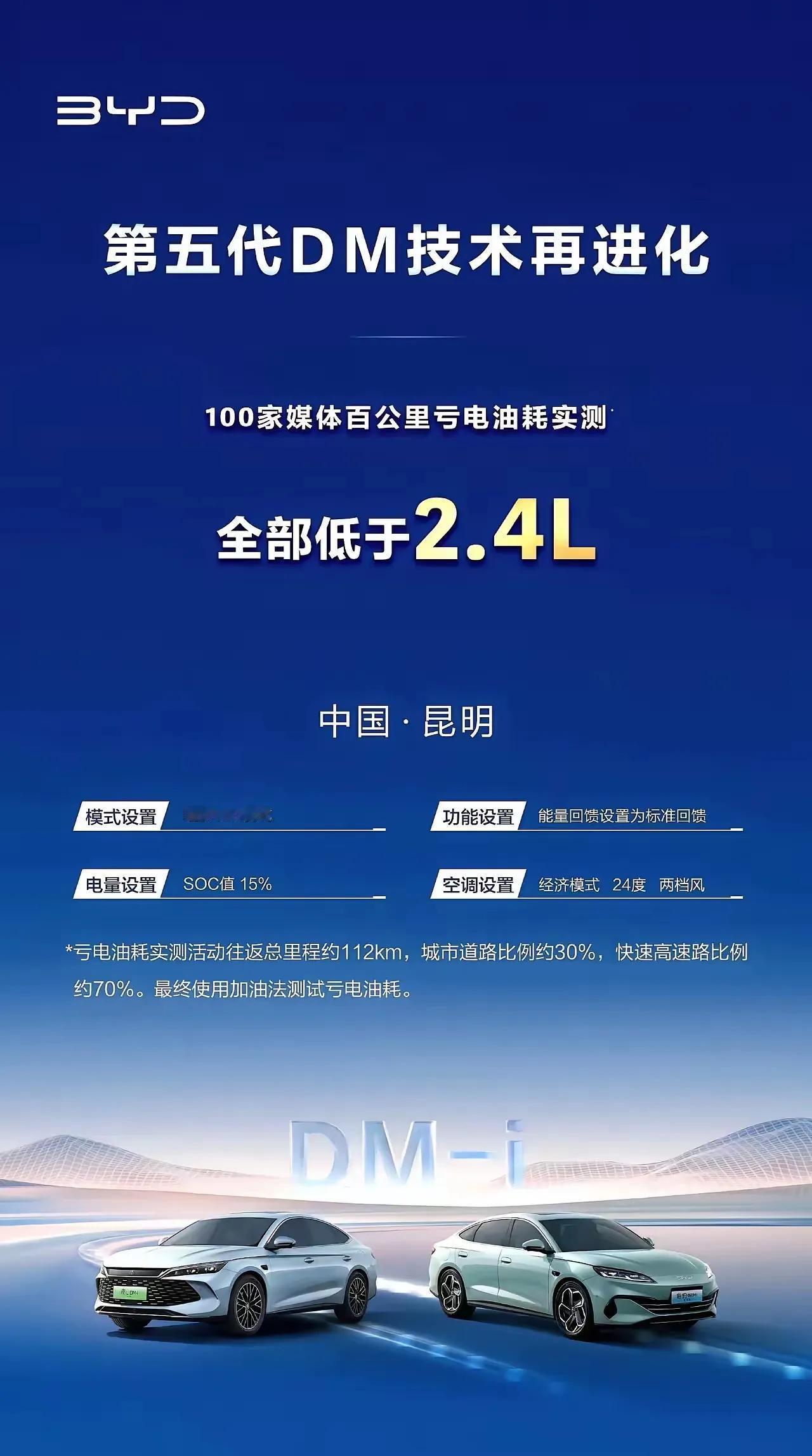 从比亚迪升级插混技术来看，目前的插混能耗基本已经到头了，百公里油耗做到2.4L几
