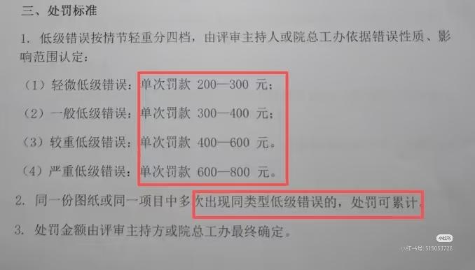 某设计院:图纸出现错误最低罚款两百元！可累计！建筑行