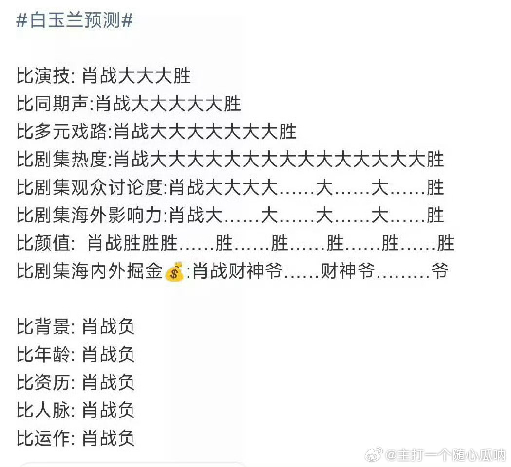 肖战大大大大…胜…胜！听毛局的，让艺木回归本身，演员就该靠作品说话！