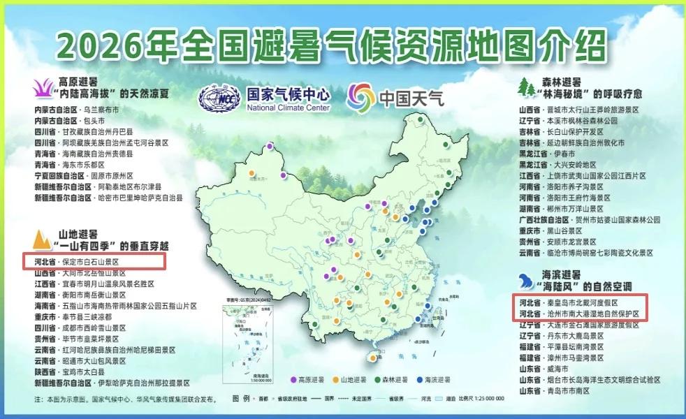 这下，北戴河要火了~～～近日，国家气候中心与“中国天气”联合发布2026年全国
