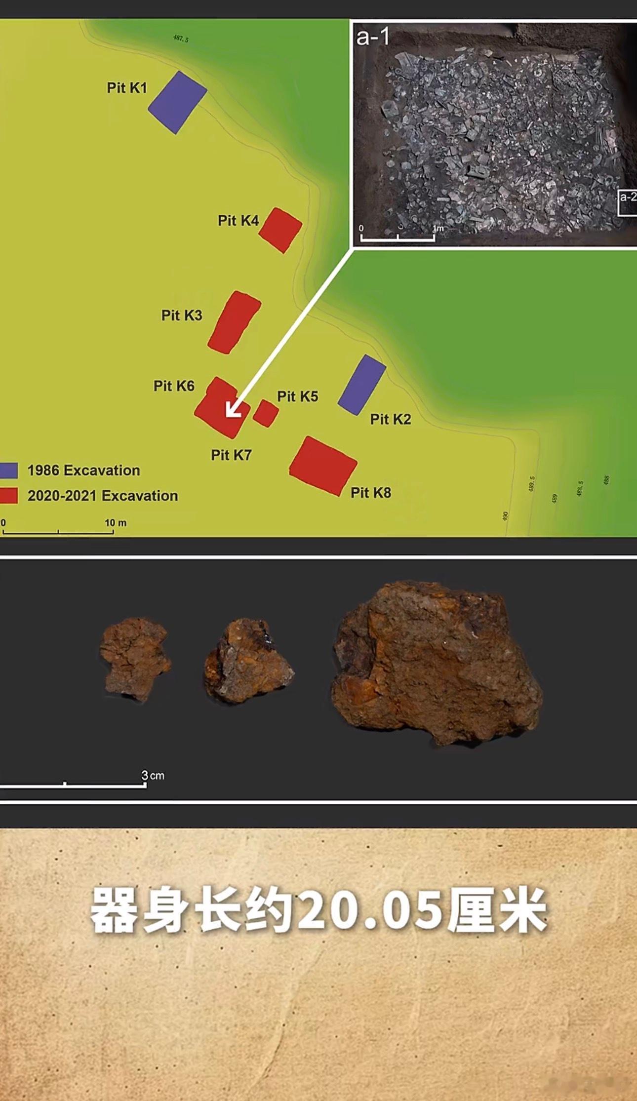 📌在三星堆7号祭祀坑出土的一件长约20厘米的长条状器物，经实验室检测被确认为