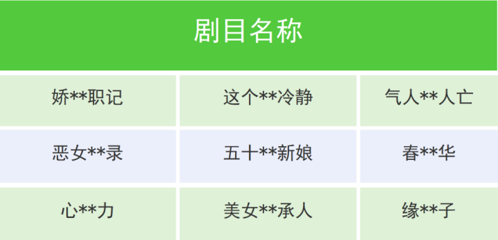 抖音、快手、微信同日宣布: 下架! 拦截!